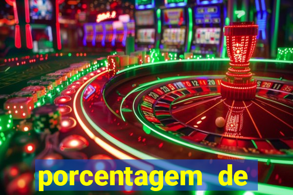 porcentagem de pagamento fortune tiger